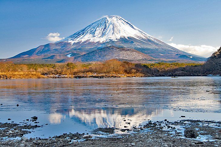 Fakta Gunung Fuji Yang Jarang Diketahui